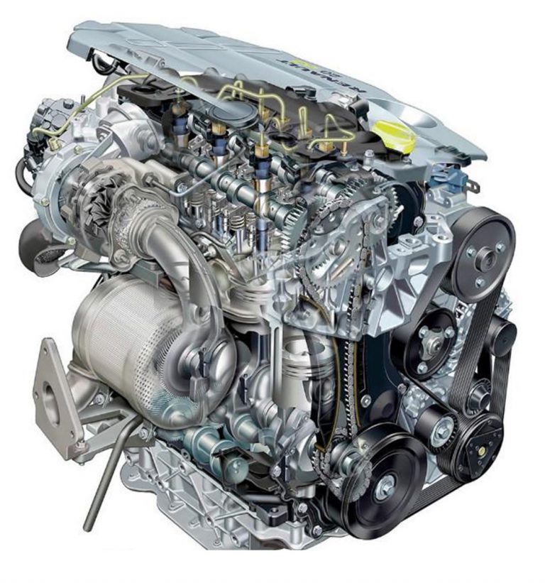 Масло в двигатель Renault 2.0 L DCI M9R: правильное использование и рекомендации