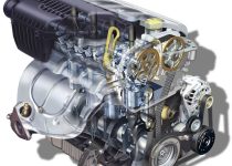 Масло в двигатель Renault 2.0 L F4Rt: рекомендации и объем