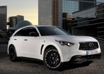 Подходящее масло для двигателя Infiniti QX70: марки, допуски, вязкость