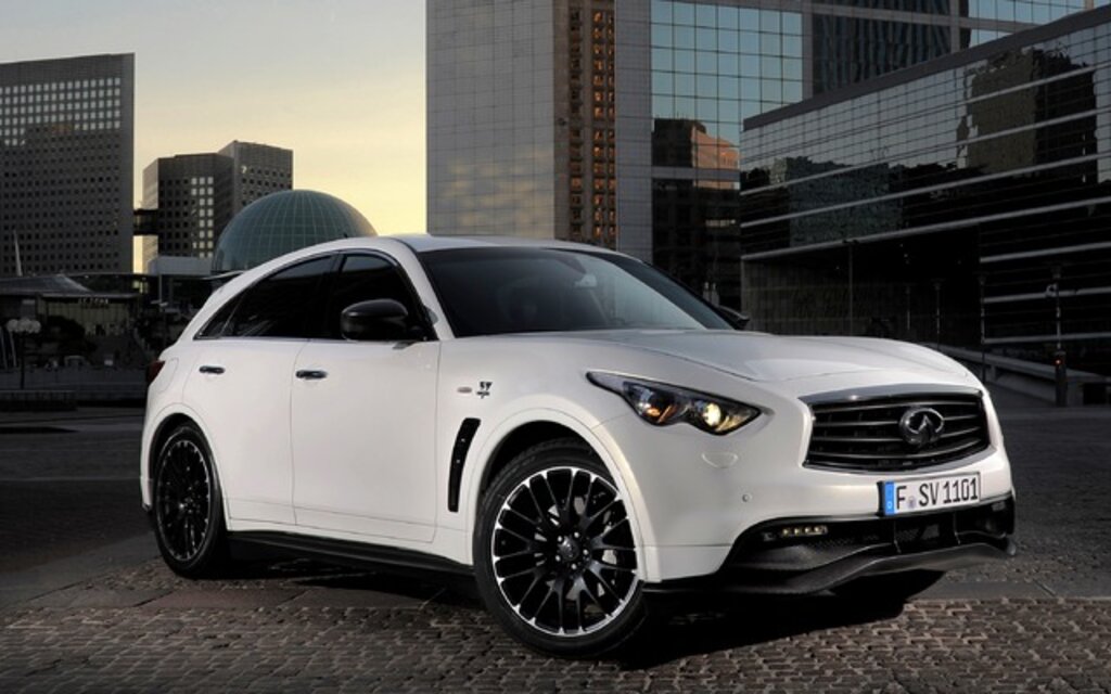 Подходящее масло для двигателя Infiniti QX70: марки, допуски, вязкость