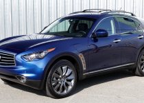 Масло в двигатель Infiniti FX 35: подходящие марки, объем и рекомендации