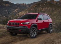 Масло в двигатель Jeep Cherokee: рекомендации и важность