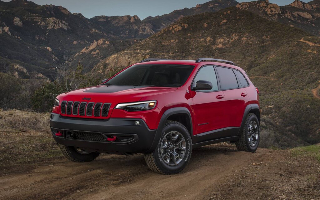 Масло в двигатель Jeep Cherokee: рекомендации и важность