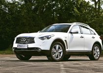 Масло в двигатель Infiniti FX 37: подходящие марки, объем, допуски