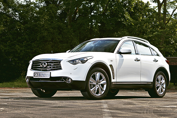 Масло в двигатель Infiniti FX 37: подходящие марки, объем, допуски